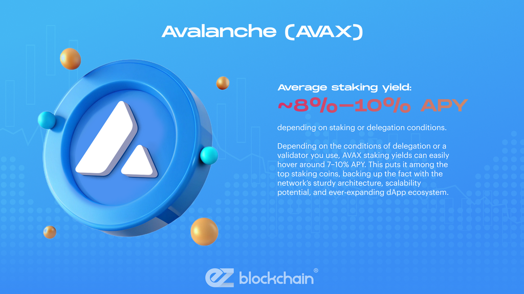 What is Staking and How it Works