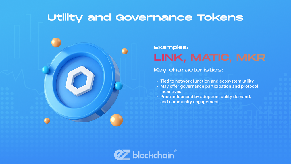 Risks and Volatility Across Cryptocurrency Categories